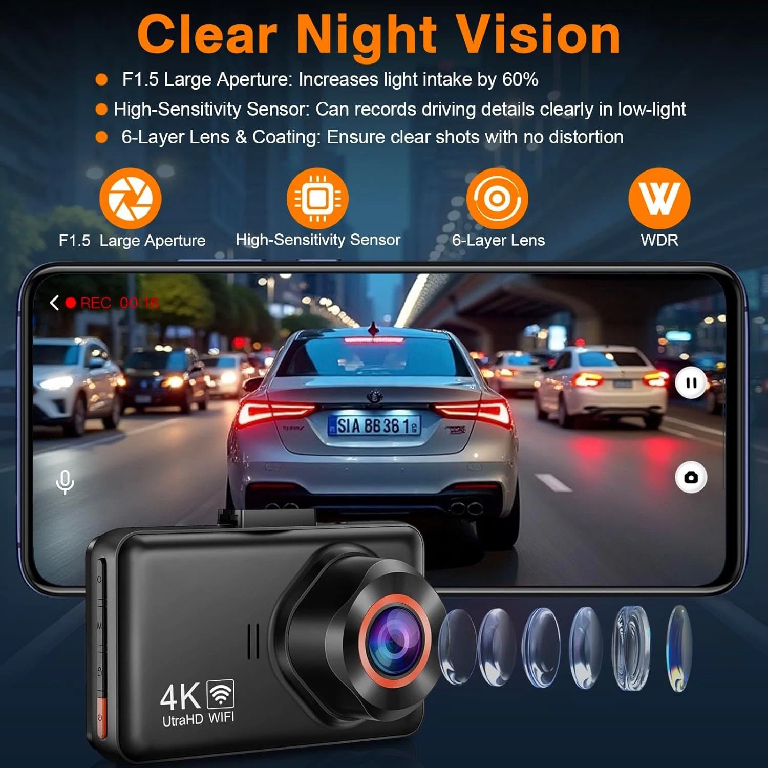 4K+2K Front and Rear Dash Cam Built-in WiFi 3 Inch IPS Car Video Camera WDR Night Vision G-Sensor 24H Parking Mode APP Control