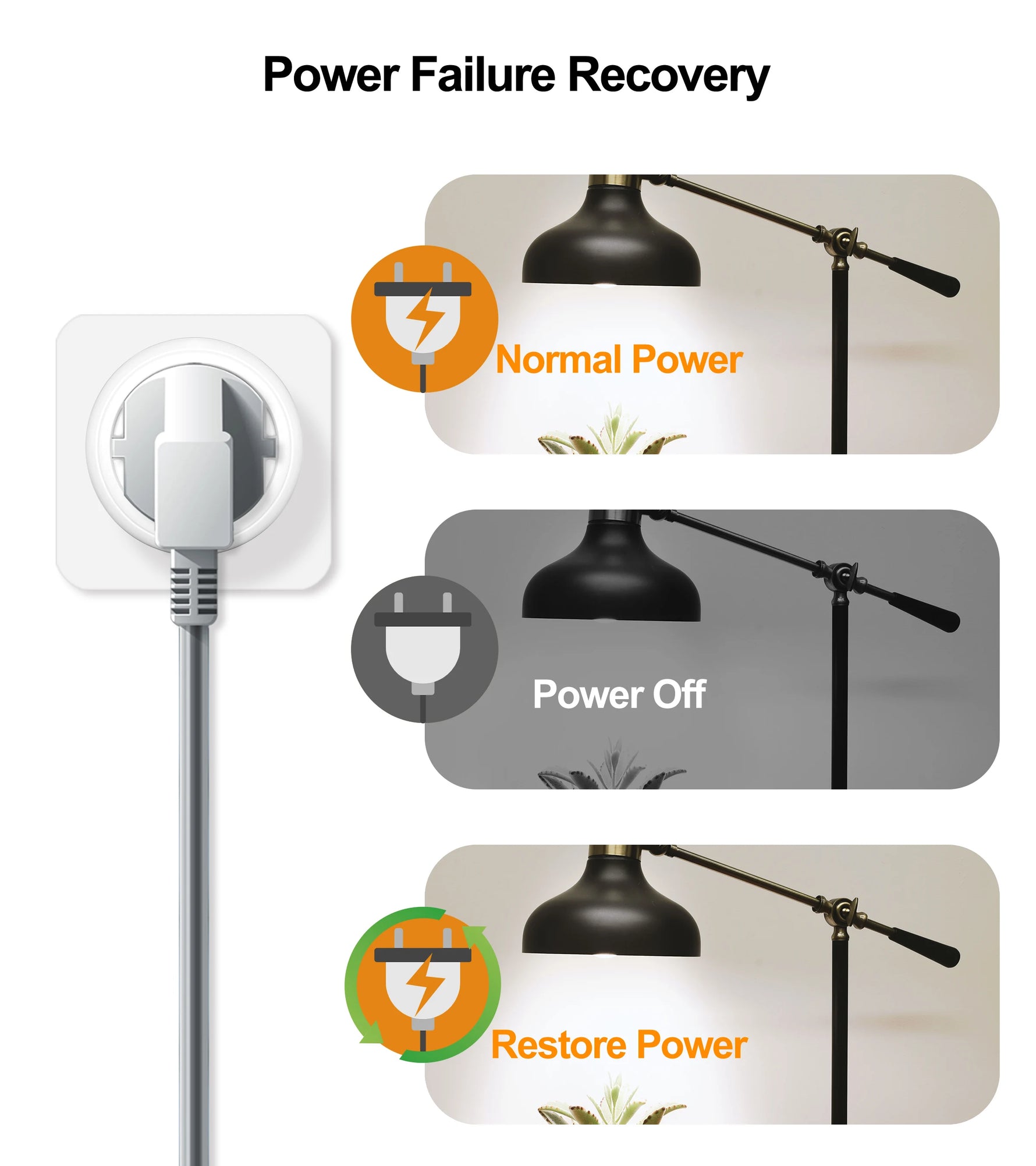 GIRIER Tuya Smart Wifi Plug EU with Power Monitoring 20A Smart Socket Outlet 4200W Compatible with Alexa Hey Google Yandex Alice