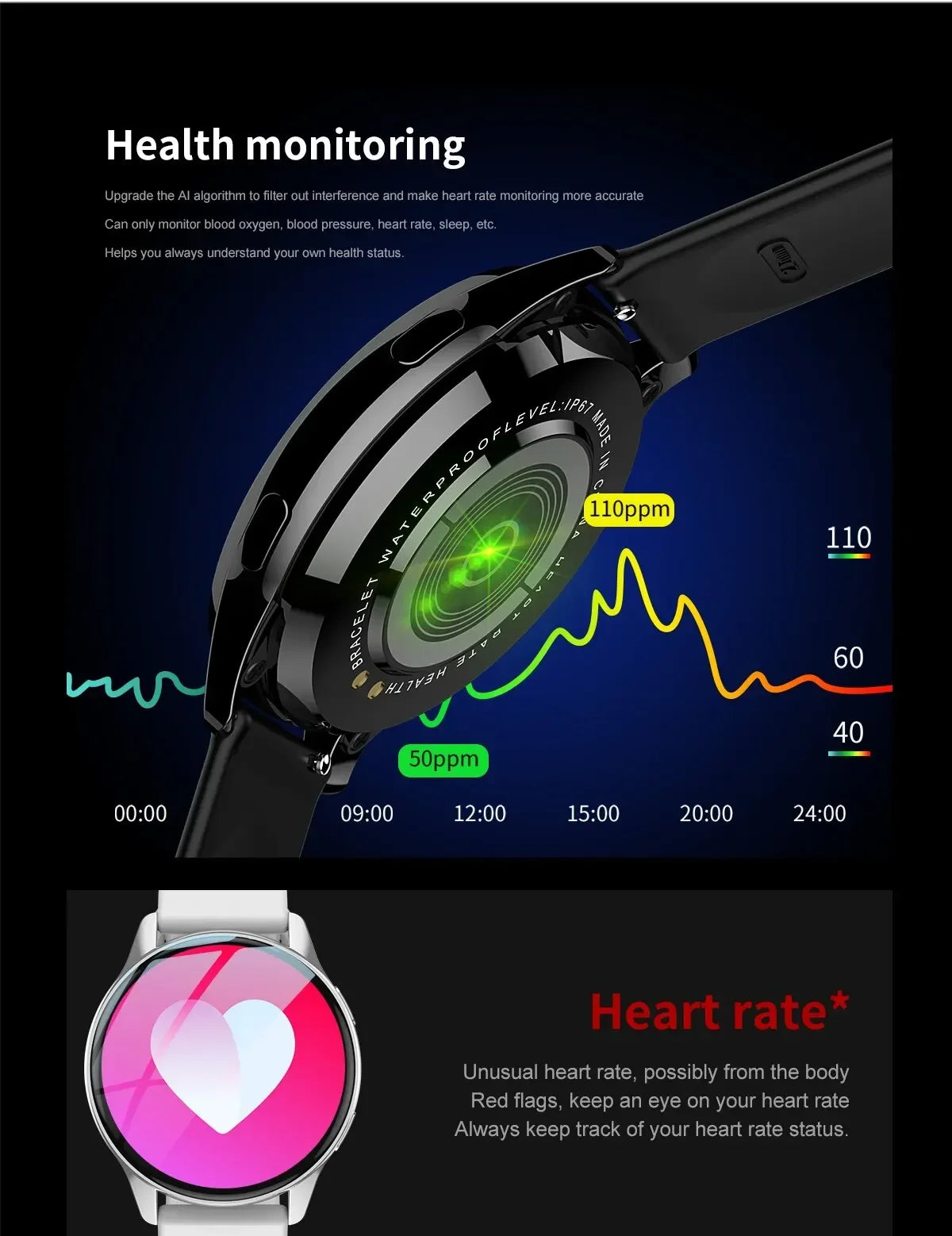 Xiaomi NFC Smart Watch 2024 For Bluetooth Calls Waterproof Smartwatch Men Watches Women Fitness Bracelet Custom Watch Face