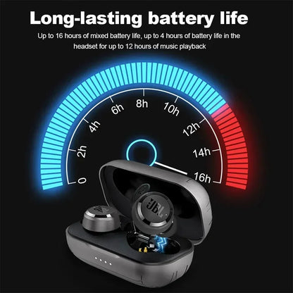 JBL T280 TWS True Wireless Bluetooth Earbuds – Sports Waterproof IPX5, Deep Bass, Mic & Charging Case