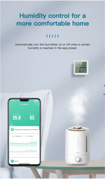 Tuya WIFI Temperature Humidity Sensor Hygrometer Thermometer Smart Home Backlight Smart Life Support Alexa Google Assistant