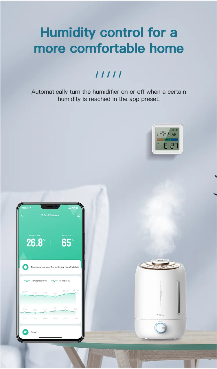 Tuya WIFI Temperature Humidity Sensor Hygrometer Thermometer Smart Home Backlight Smart Life Support Alexa Google Assistant