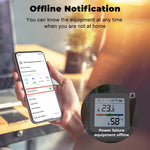 Tuya Smart Temperature And Humidity Sensor WiFi/Zigbee With Backlight Indoor Hygrometer Voice Control Via Alexa Google Home