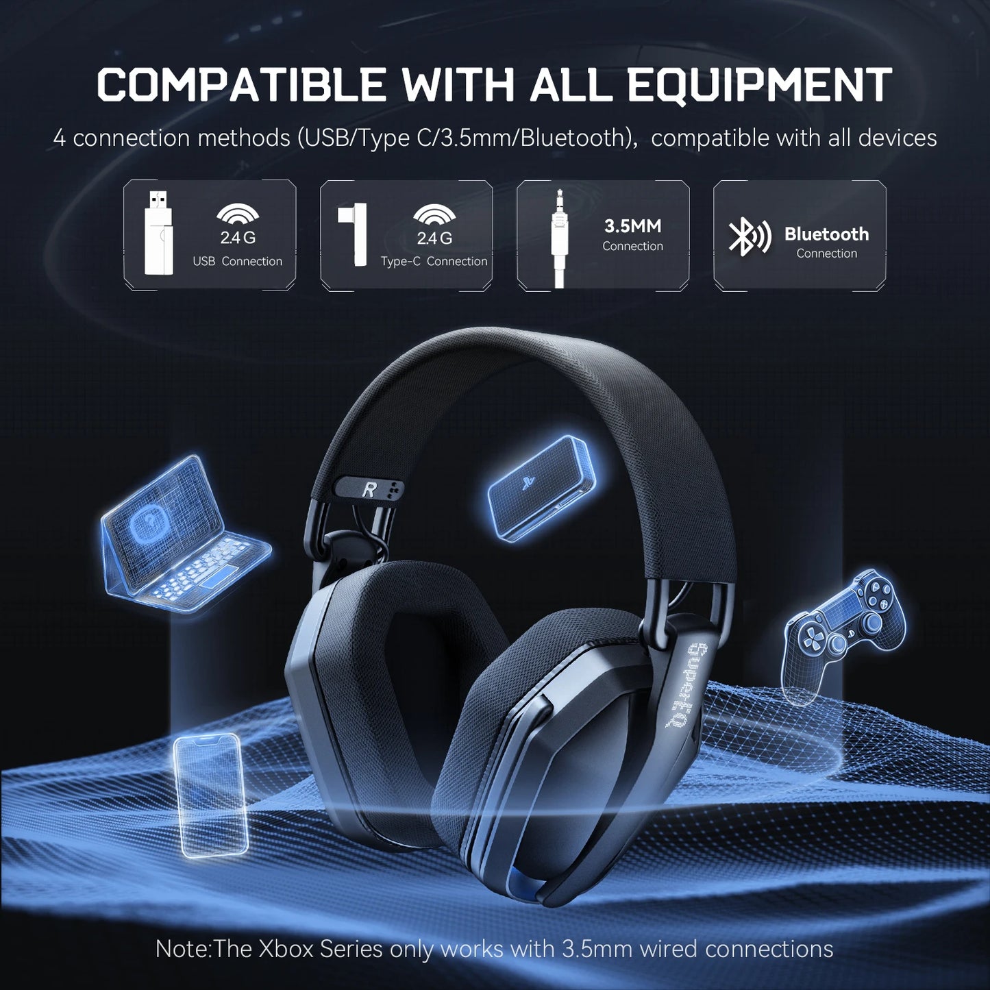 Oneodio G19BT 2.4G Wireless Gaming Headset With Mic USB/type C Transmitter Over-Ear RGB Headphones for PS5/PS4/PC /phone