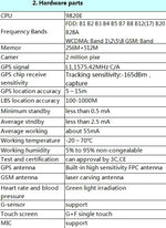 4G Elderly Smart Watch GPS Tracker Video Call SOS Heart Rate Monitoring IOS Android GPS+WIFI+LBS Positioning Smart Clock FA66S