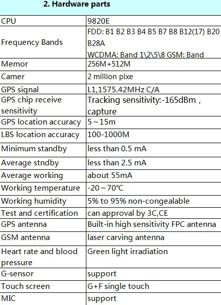 4G Elderly Smart Watch GPS Tracker Video Call SOS Heart Rate Monitoring IOS Android GPS+WIFI+LBS Positioning Smart Clock FA66S