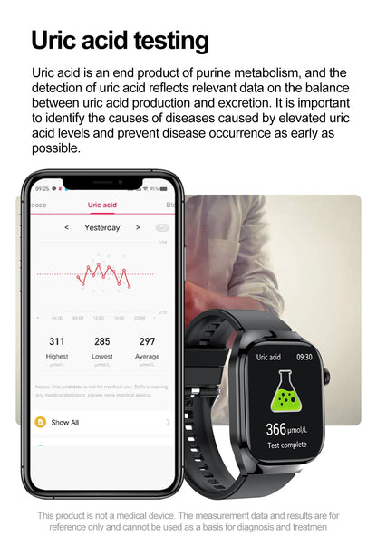 2025 New ECG+PPG Accurate Measure Heart Rate Smart Watch Men Blood Pressure Lipids Uric Acid Bluetooth Call Health Smartwatches