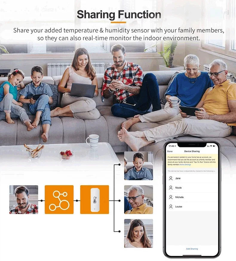 Tuya WiFi Zigbee Temperature Humidity Sensor Smart Home Indoor Hygrometer APP Monitoring Work with Google Home SmartLife Alexa