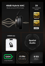 UGREEN Studio Pro 48dB ANC Wireless Headphones Over Ear Bluetooth Earphones Active Noise Cancellation Hi-Res LDAC 120h Playtime