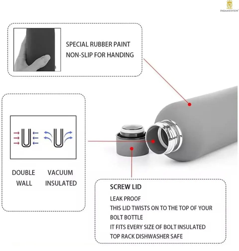 Thermos Bottle Stainless Steel Thermal Water Bottle Cup Thermal Coffee Mug Insulated Vacuum Tumbler Rubber Paint Sports Kettle