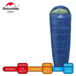 Sbf6f6b94f92040e0bfd8550963cf961eq