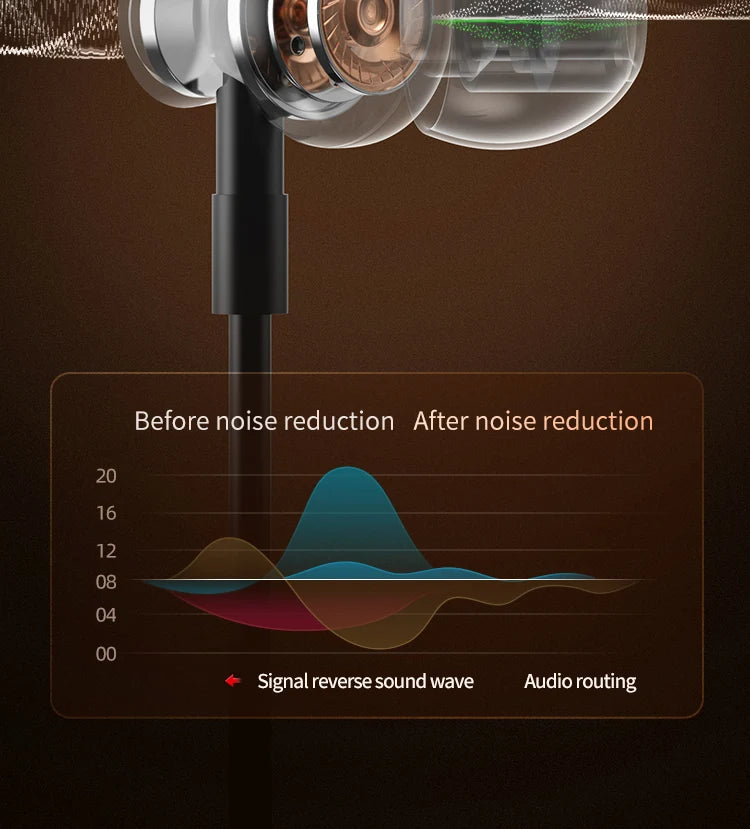 BT8 Wireless Bluetooth Earphones Headphones Outdoor Sports Headset 5.3 With Charging Bin Display Touch Control Earbuds for Muisc