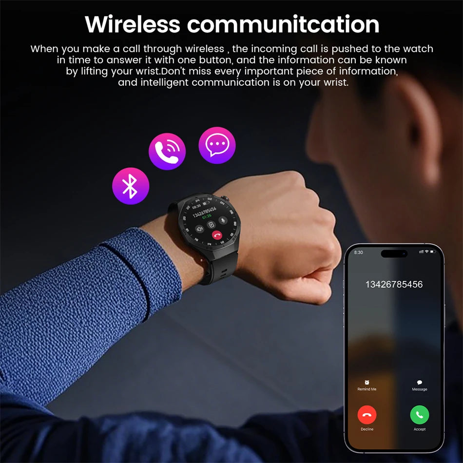 For HUAWEI GT5 Pro Smartwatch Men 360*360 HD AMOLED Screen GPS Motion Track Heart Rate Bluetooth Call IP68 Waterproof Smartwatch