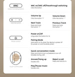 HAYLOU S40 ANC Wireless Headphone 50dB Noise Canceling Hi-Res 3D Spatial Audio Earphone with LDAC Bluetooth 6.0 Over Ear Headset