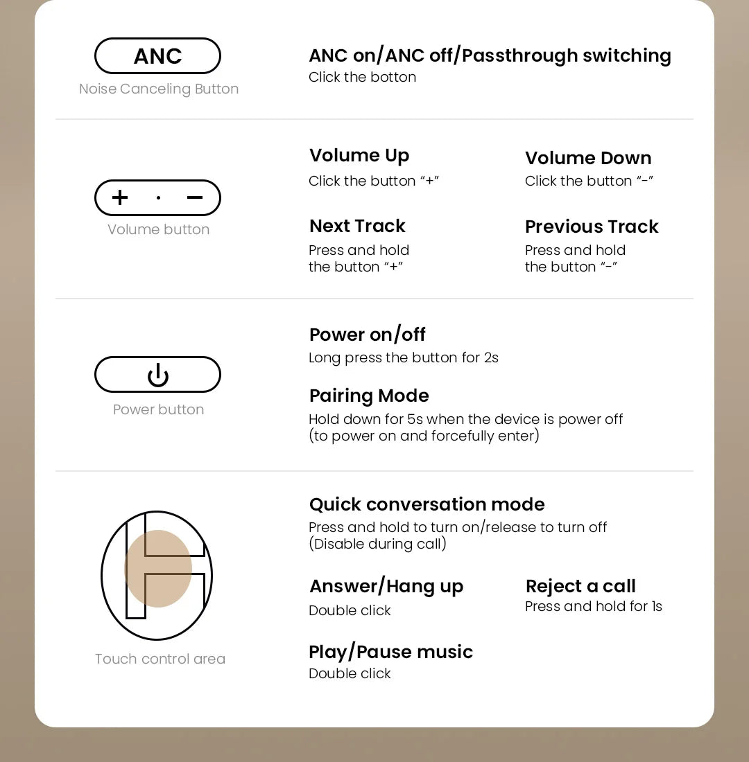 HAYLOU S40 ANC Wireless Headphone 50dB Noise Canceling Hi-Res 3D Spatial Audio Earphone with LDAC Bluetooth 6.0 Over Ear Headset