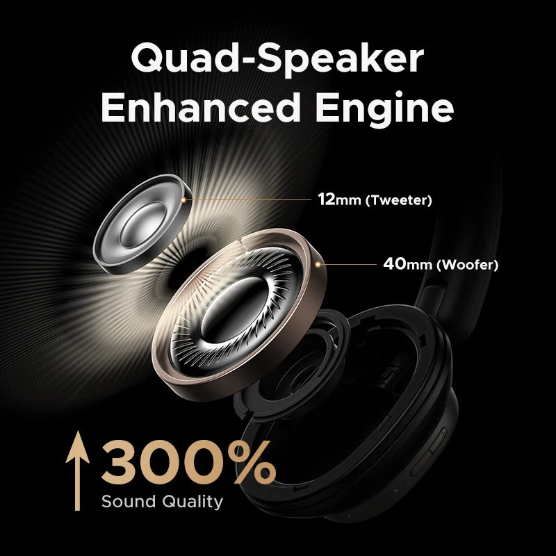 UGREEN Studio Pro 48dB ANC Wireless Headphones Over Ear Bluetooth Earphones Active Noise Cancellation Hi-Res LDAC 120h Playtime