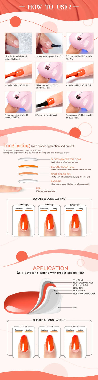 MEET ACROSS 12Pcs Gel Nail Polish Set 7.3ml Pink Blue Neon Macaron Color for Nails UV Gel LED Nail Art  Varnish Manicure Kit