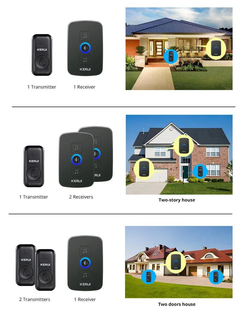 KERUI Wireless Doorbell Waterproof OutDoor Smart Home Door Bell Welcome Melodies Chimes LED Flash Security Adjustable Volume