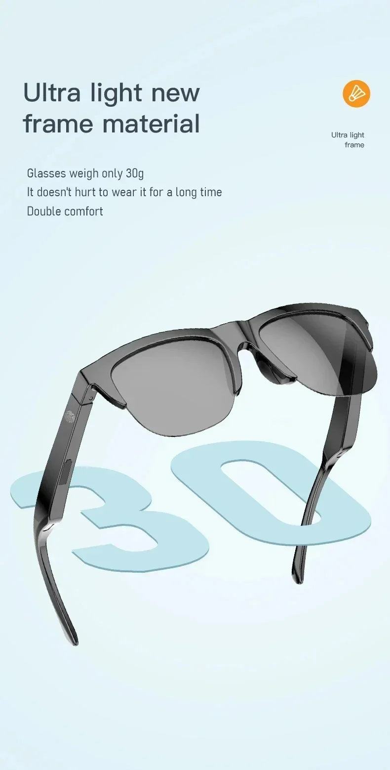 Xiaomi MIJIA Smart Sunglasses – Bluetooth Audio, UV Protection, Waterproof