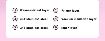 COOKER KING 500ml Stainless Steel Vacuum Insulated Water Bottle for Women, Leak-Proof Thermal Flask, Portable Travel Tumbler