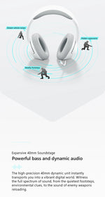 Picun BG 01 Gaming Wireless Headphone Mic OverEar Earphones 0.045s Low Latency Bluetooth 5.3 40mm Driver Wireless Cable Headset