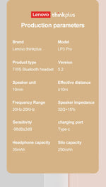 100% Original Lenovo Headphones Wireless Bluetooth 5.2 Earbuds HiFi Stereo Noise Reduction Headphones Touch Control 250mAH New