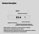 Smart Life Zigbee 3.0 / Bluetooth 5.0 2-in-1 Gateway Hub X5 Enhanced With Access to 400+ Devices and Work Across Floors