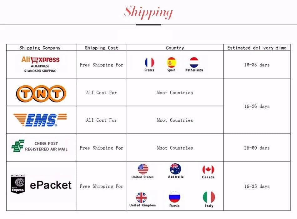 10cm 7 Pcs Clothes For Labubu Set Accessories Skirt Pants Hat Sweet And Iovely Princess Style Doll Dress Up Toys Gift