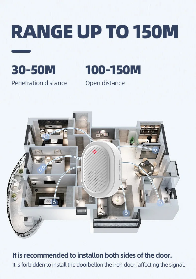 2025 Smart Doorbell Pro: Weatherproof, 1080P Video Intercom & Night Vision, Tuya App Alerts for Home Security Package