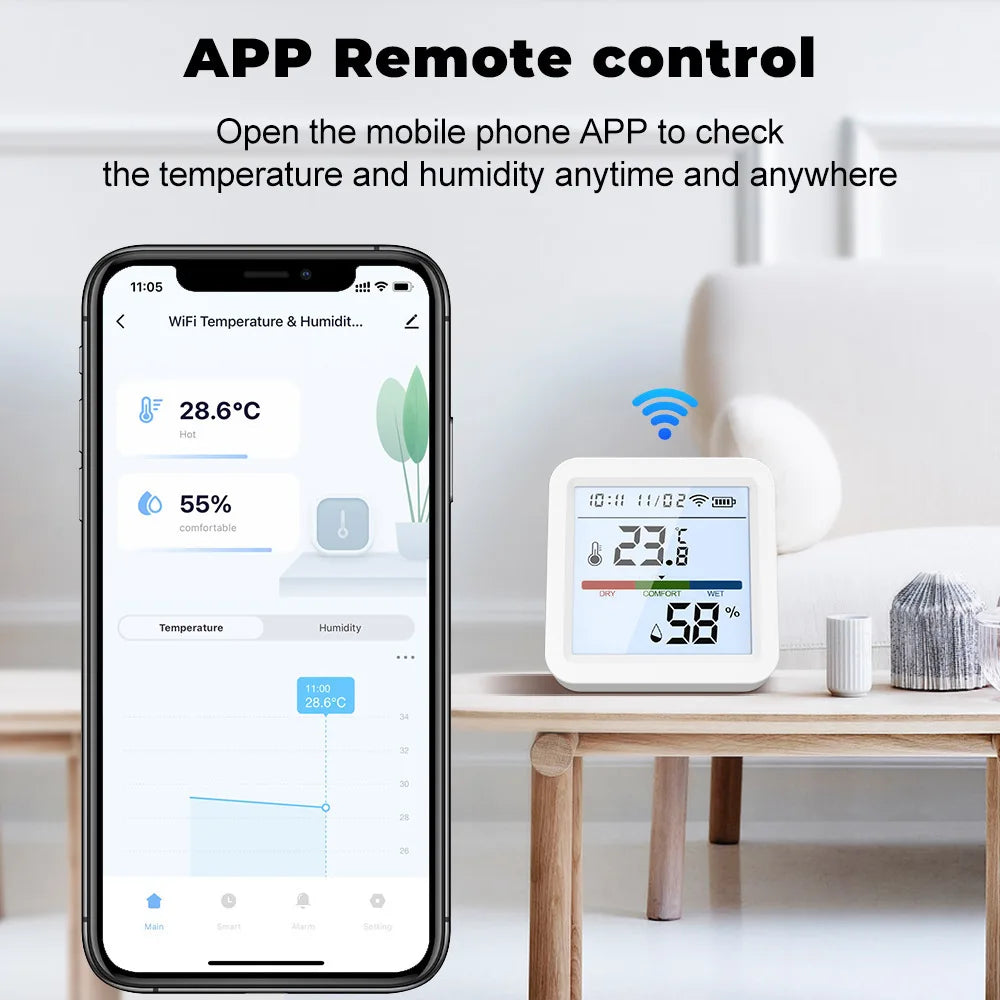 Tuya Smart Temperature And Humidity Sensor WiFi/Zigbee With Backlight Indoor Hygrometer Voice Control Via Alexa Google Home