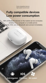 100% Original Lenovo Headphones Wireless Bluetooth 5.2 Earbuds HiFi Stereo Noise Reduction Headphones Touch Control 250mAH New