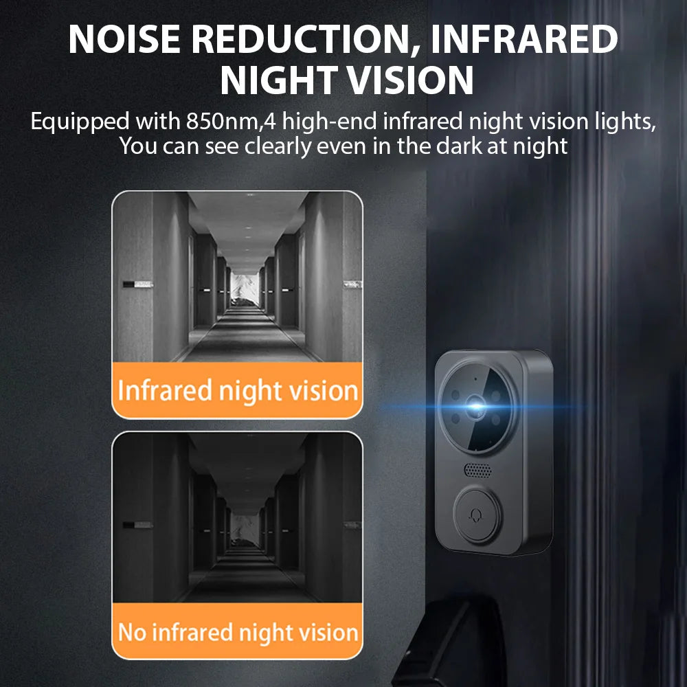 Wireless Video Doorbell with Screen 4.3'' IPS HD Smart Intercom - 2.4G WiFi, Two-Way Talk, Night Vision
