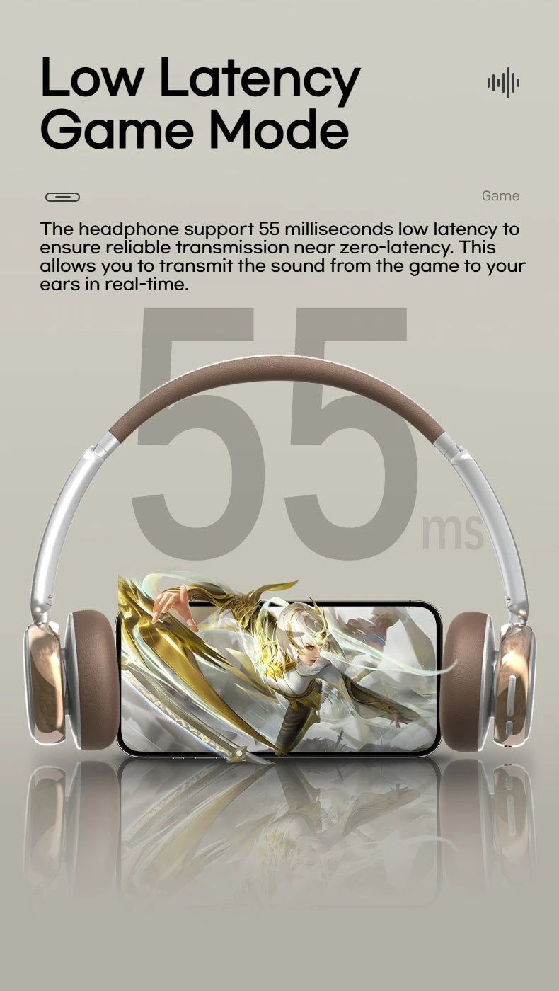 Sansui DT11 ANC Wireless Bluetooth 5.4 Headphone -45dB Active Noise Reduction Headsets 50H Playtime Over Ear Retro Earphones