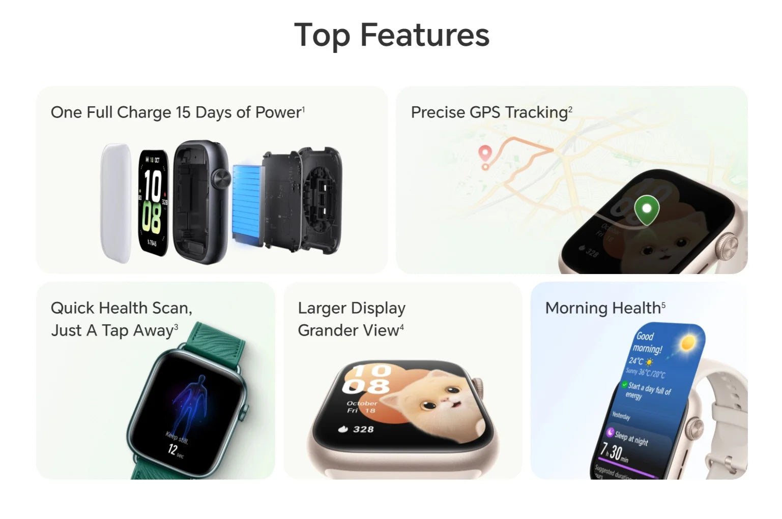 Global Version HONOR Watch 5 Smartwatch Precise GPS Tracking Quick Health Scan 1.85-inch Large Display GPS Supported IP68