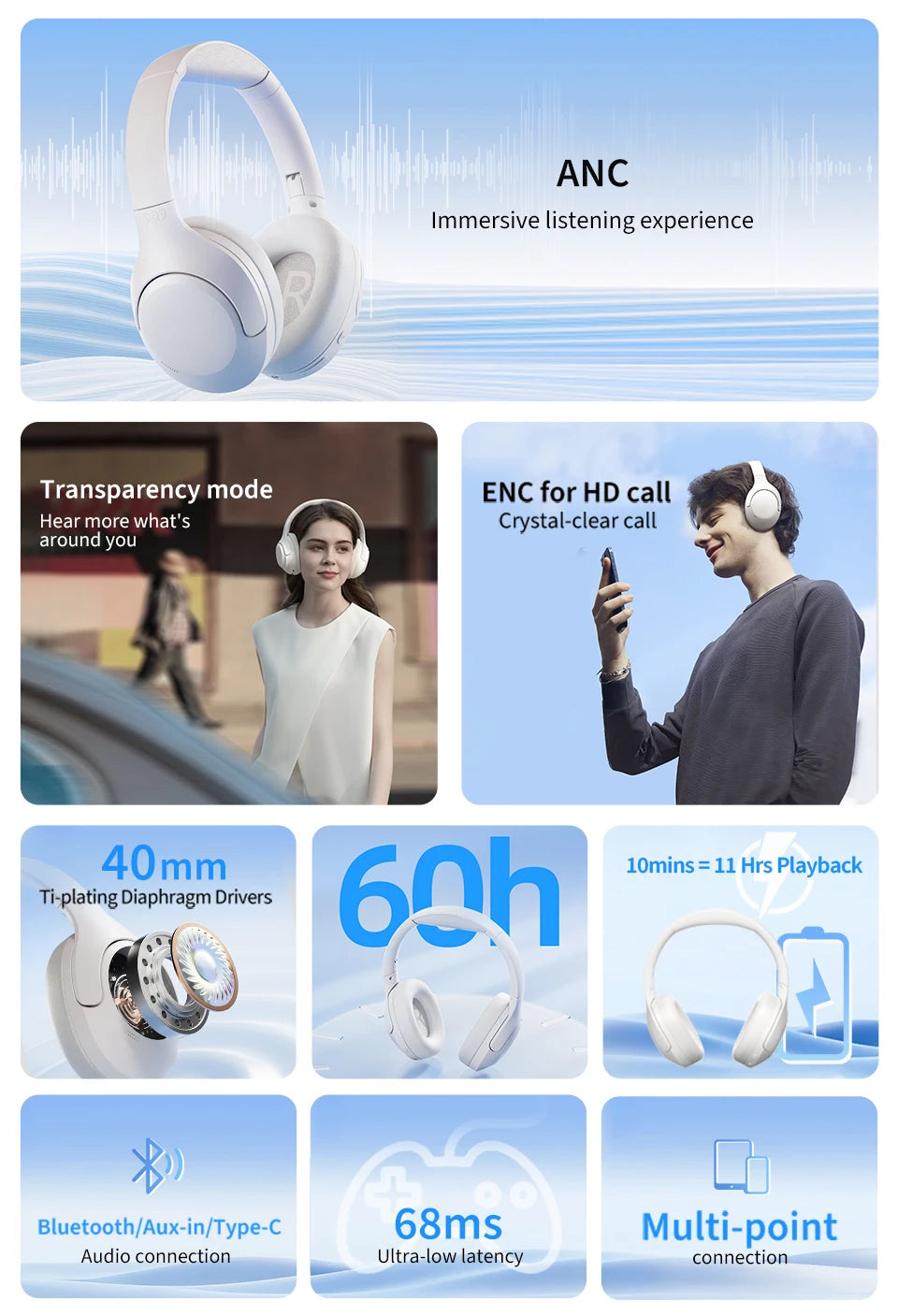 QCY H3 Lite ANC Wireless/Wired Headphones Bluetooth 5.3 Foldable Over Ear Headset HIFI Sound 60H Playtime Earphones Dual Connect