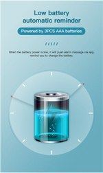 Tuya WIFI Temperature Humidity Sensor Hygrometer Thermometer Smart Home Backlight Smart Life Support Alexa Google Assistant