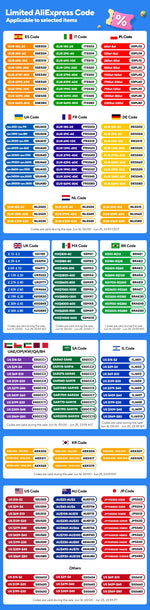 Support Tuya Zigbee Temperature Humidity Sensor Smart Home Device Compatible with Google Home Alexa for Environmental Monitoring