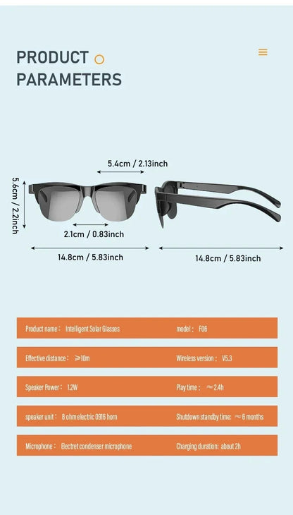 Lunettes de soleil connectées Xiaomi MIJIA – Bluetooth, audio, protection UV, étanches