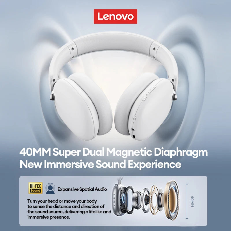 Original Lenovo TH60 Wireless Bluetooth 5.4 Headsets Over-Ear HD Call HIFI Surround Sound Headphones Low Game Latency Earphones