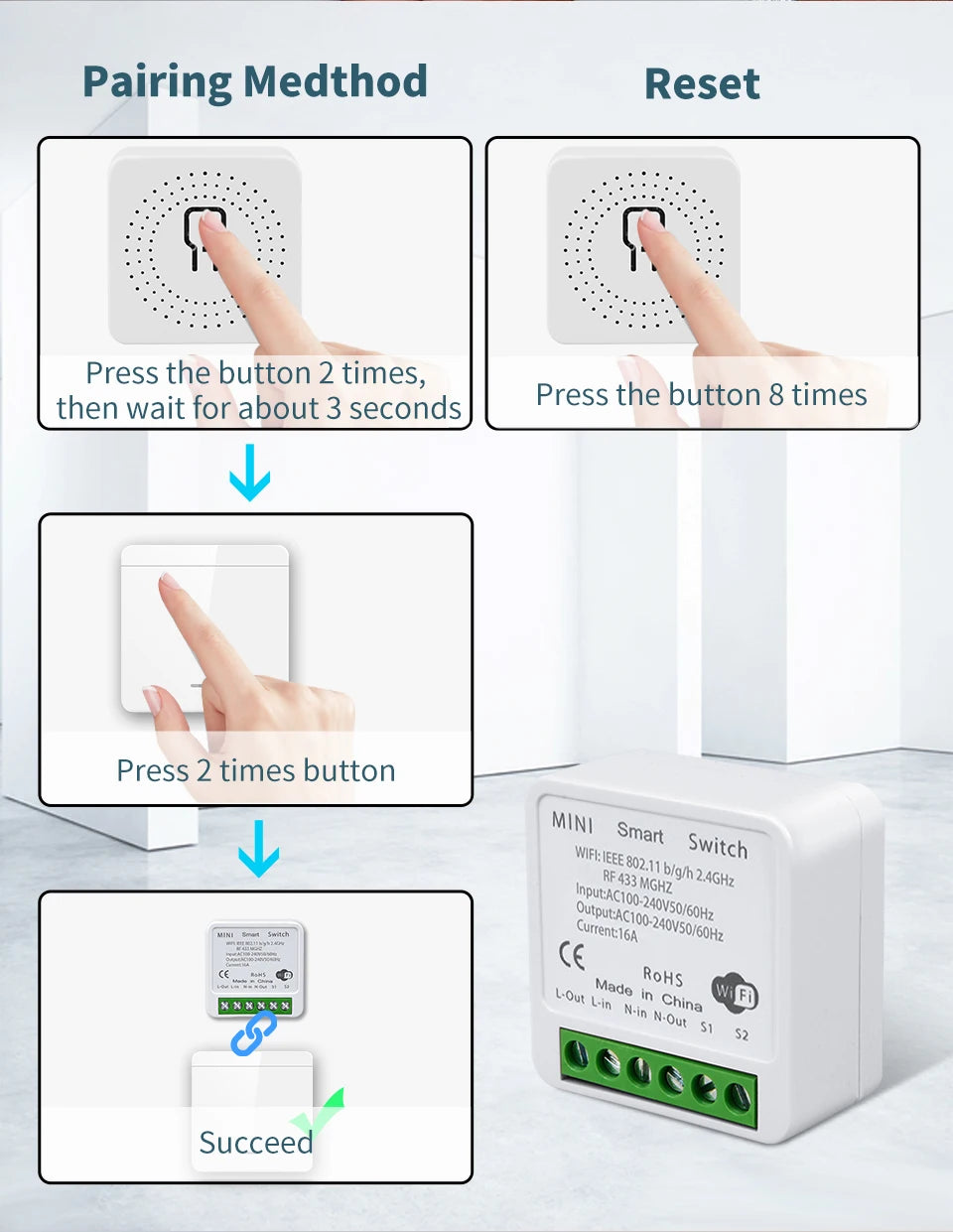 Tuya Smart WiFi Switch For Lighting RF 433MHz Wireless Switch Smart Life APP Voice Control Work With Alexa Google Home Alice