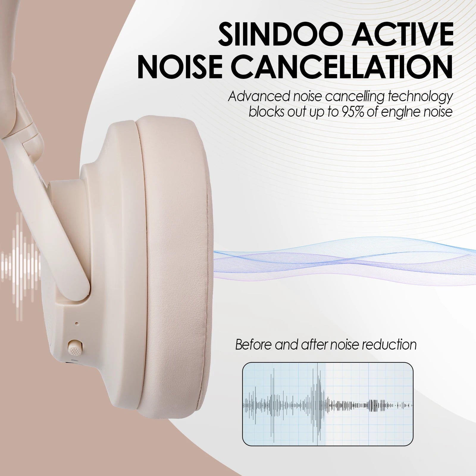 Siindoo New JH-ANC630 Active Noise Cancelling Wireless Headphones Over Ear Bluetooth earphones with Mic 70H Playtime Clear Calls