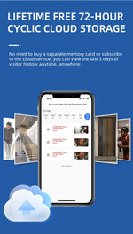 Smart Visual Doorbell with Solar Panel, Anti-Explosion Design, Real-Time Monitoring, Voice Distortion, Waterproof Cover