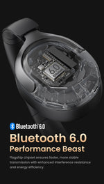 HAYLOU S40 ANC Wireless Headphone 50dB Noise Canceling Hi-Res 3D Spatial Audio Earphone with LDAC Bluetooth 6.0 Over Ear Headset