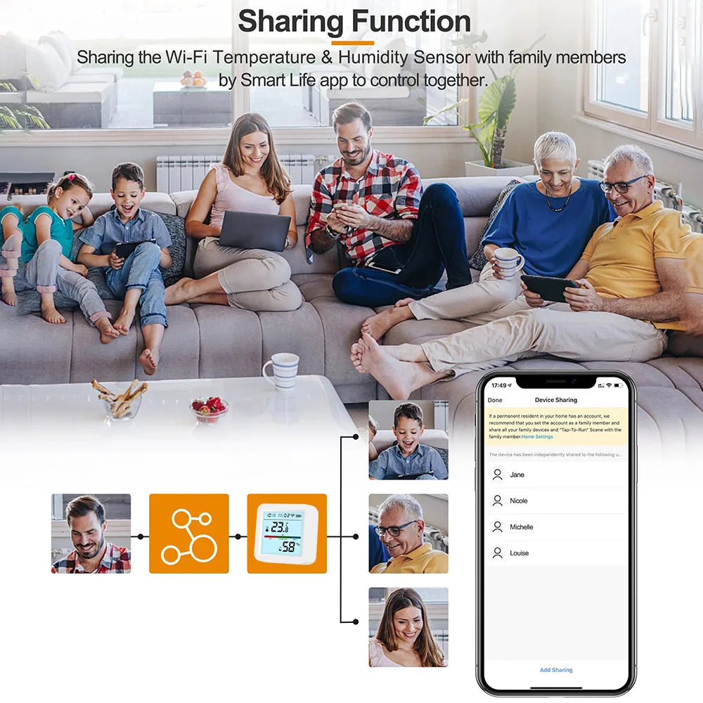 Tuya Smart Temperature And Humidity Sensor WiFi/Zigbee With Backlight Indoor Hygrometer Voice Control Via Alexa Google Home