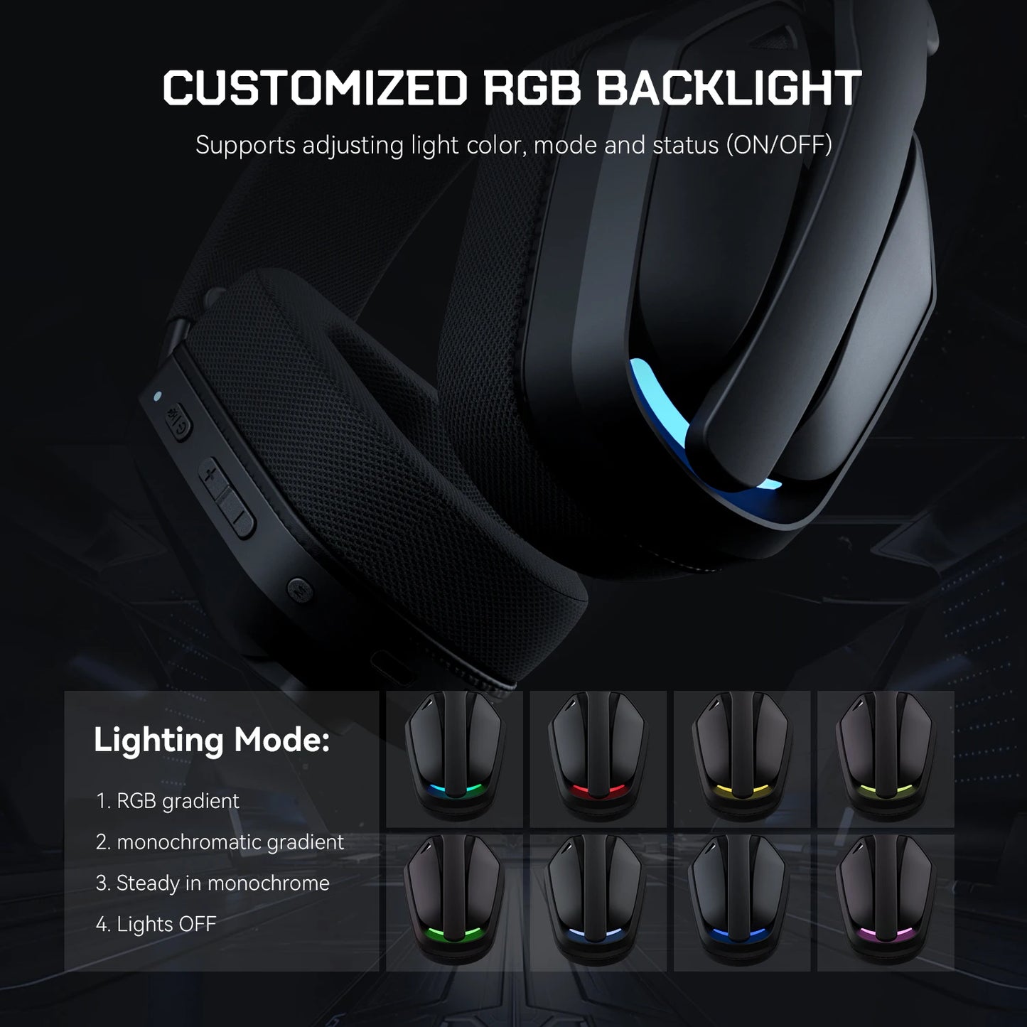 Oneodio G19BT 2.4G Wireless Gaming Headset With Mic USB/type C Transmitter Over-Ear RGB Headphones for PS5/PS4/PC /phone