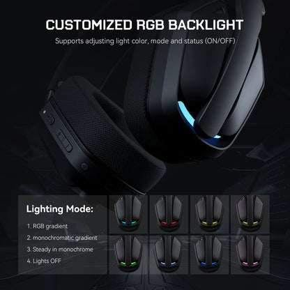 Oneodio G19BT 2.4G Wireless Gaming Headset With Mic USB/type C Transmitter Over-Ear RGB Headphones for PS5/PS4/PC /phone