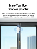 Tuya WiFi Zigbee Door Sensor Window Sensor Contact Sensor For Smart Home Smart Life APP Remote Control for Yandex Alexa