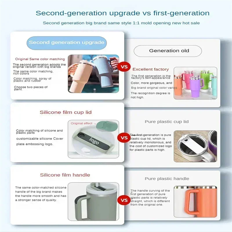 40oz Stainless Steel Car Cup Large Capacity Water Cup with Handle and Straw Double-walled Insulated Travel Mug Holiday Gifts