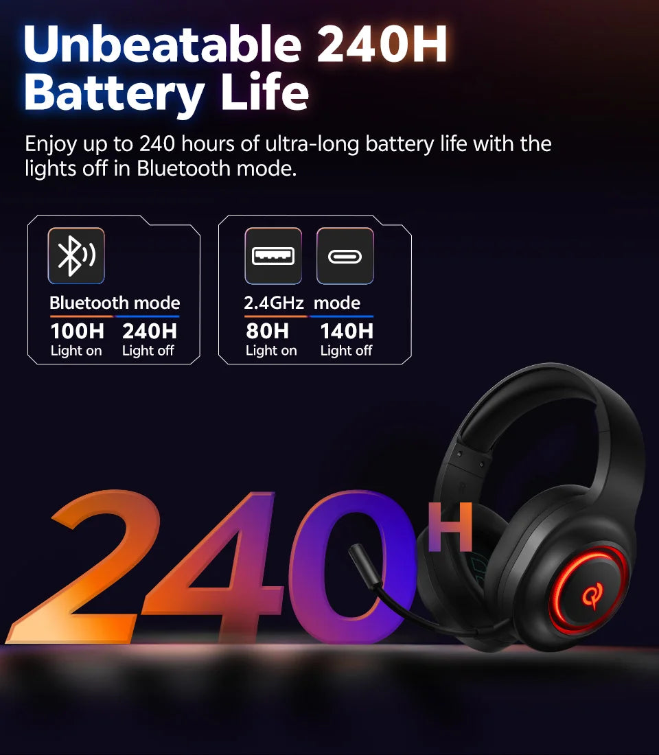 QCY Heroad V200 Gaming Over Ear Headphone Wireless Bluetooth 6.0 with Mic 50mm Driver 7.1 Surround Sound Dynamic EQ RGB Headset