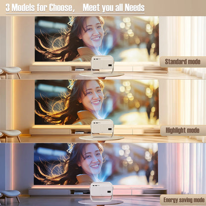 Magcubic L018 1080P Smart Projector with Android 11 – 650 ANSI, 4K Support, WiFi 6, Bluetooth 5.2